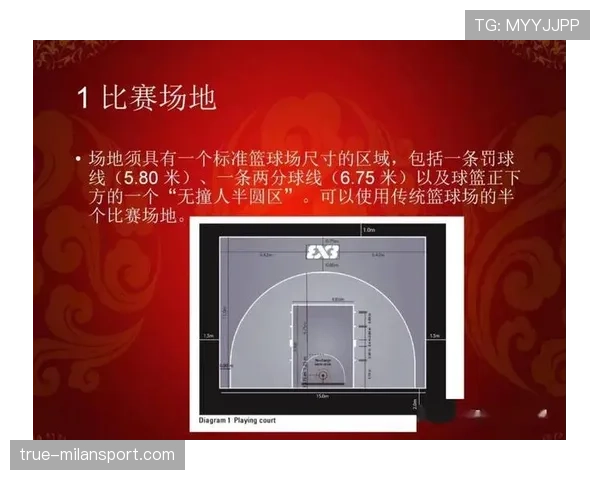 详解篮球规则中投篮犯规的判定标准与罚球次数具体规定