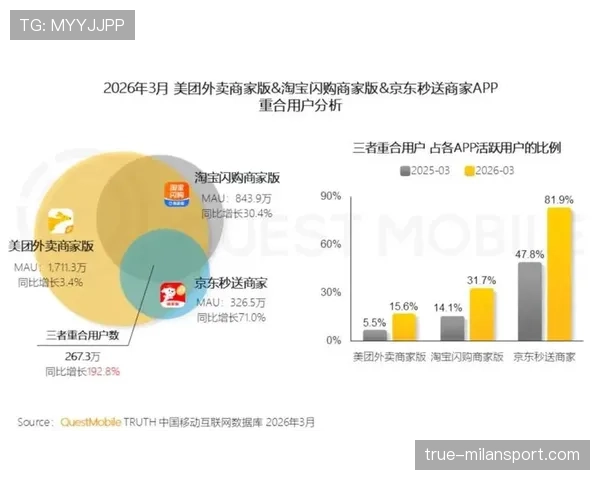 陈艺文拎着那个小包，感觉里面能装下我三年的外卖账单