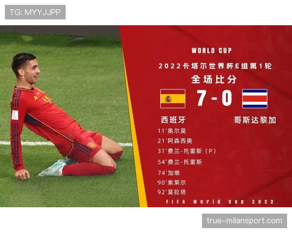 世界杯小组赛焦点战谁能突破晋级瓶颈