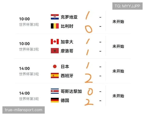 F组出线形势与赛果预测